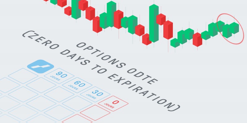 What Are Zero Days to Expiration Options, and Why Are They Game-Changing?